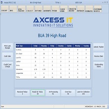 Axcess IT Ltd